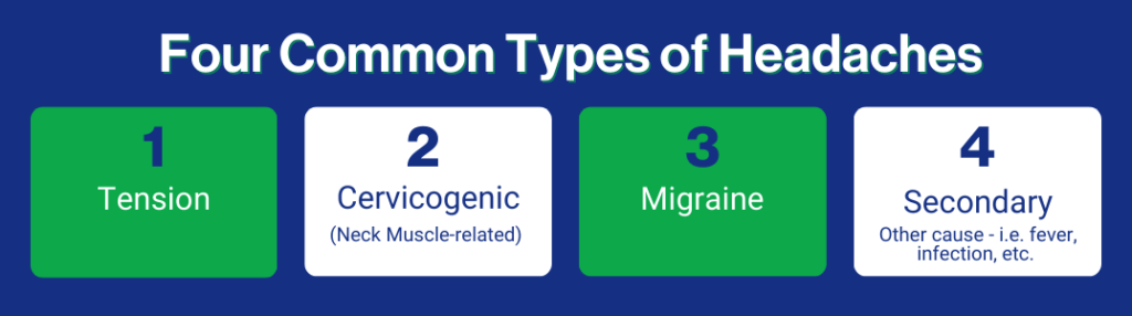 Common types of headaches