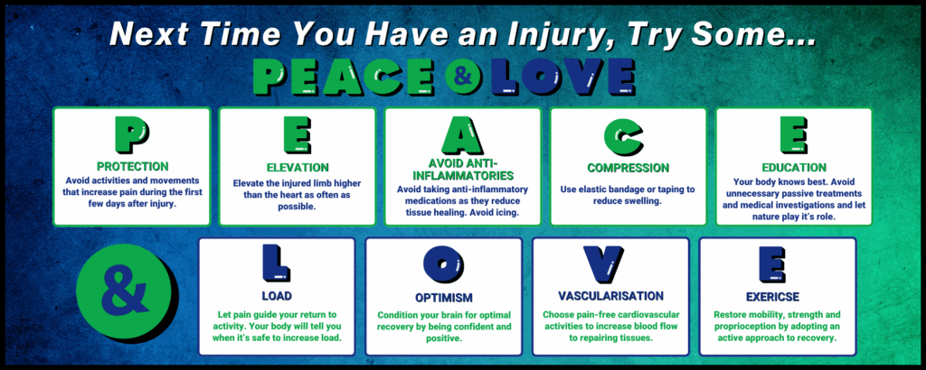 Have you heard of PEACE & LOVE for managing injuries?